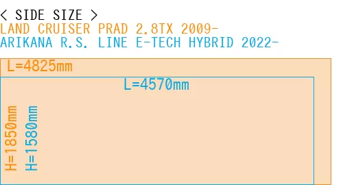 #LAND CRUISER PRAD 2.8TX 2009- + ARIKANA R.S. LINE E-TECH HYBRID 2022-